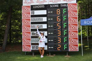 Lilia Vu pointing to winning score on scoreboard